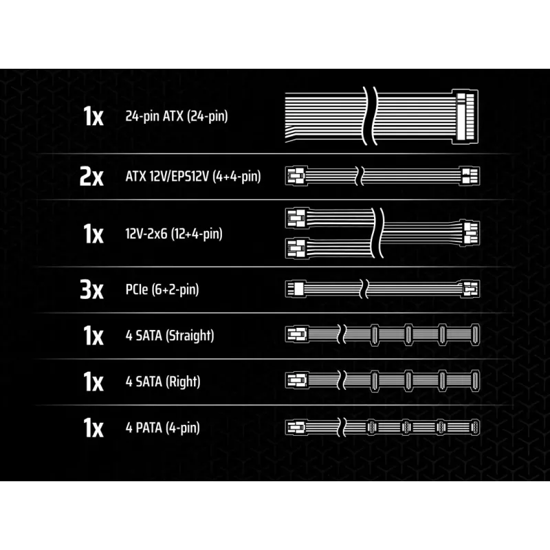 Блок живлення Corsair SF850 (CP-9020256)