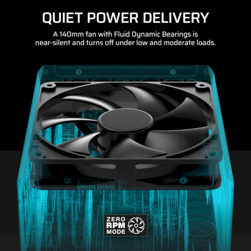 Блок живлення Corsair HX1000i SHIFT (CP-9020265)