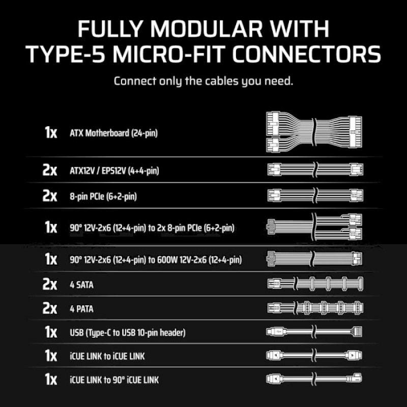 Блок живлення Corsair HX1000i SHIFT (CP-9020265)