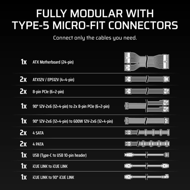 Блок живлення Corsair HX1200i SHIFT (CP-9020267)