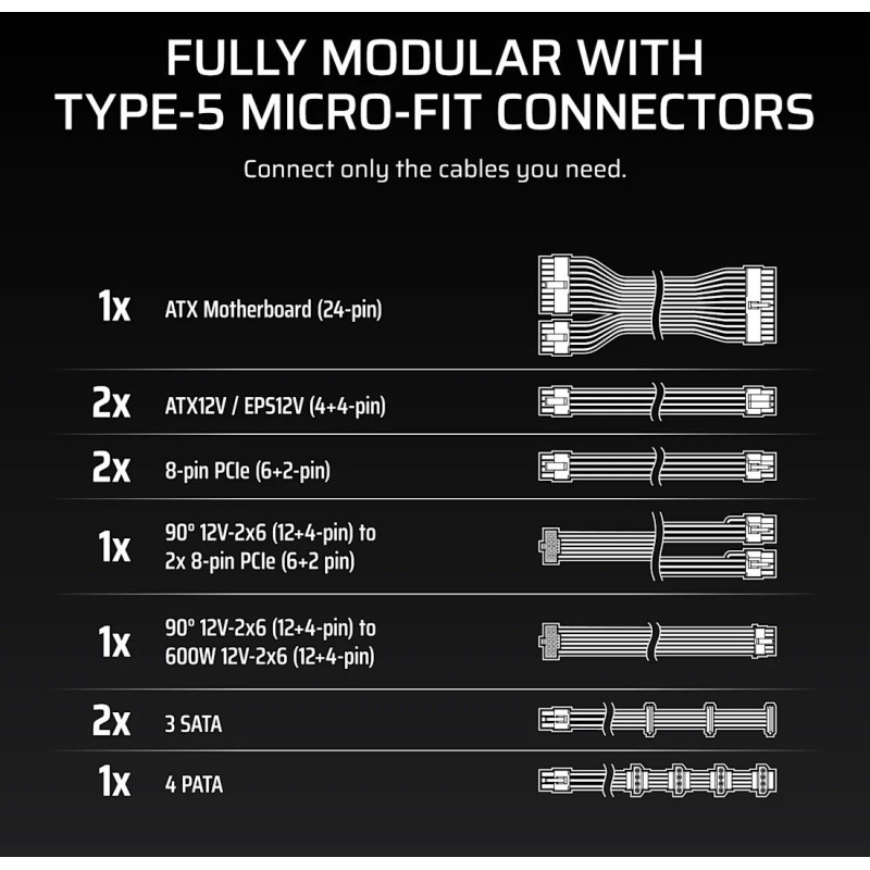 Блок живлення Corsair RM750x SHIFT (CP-9020298)