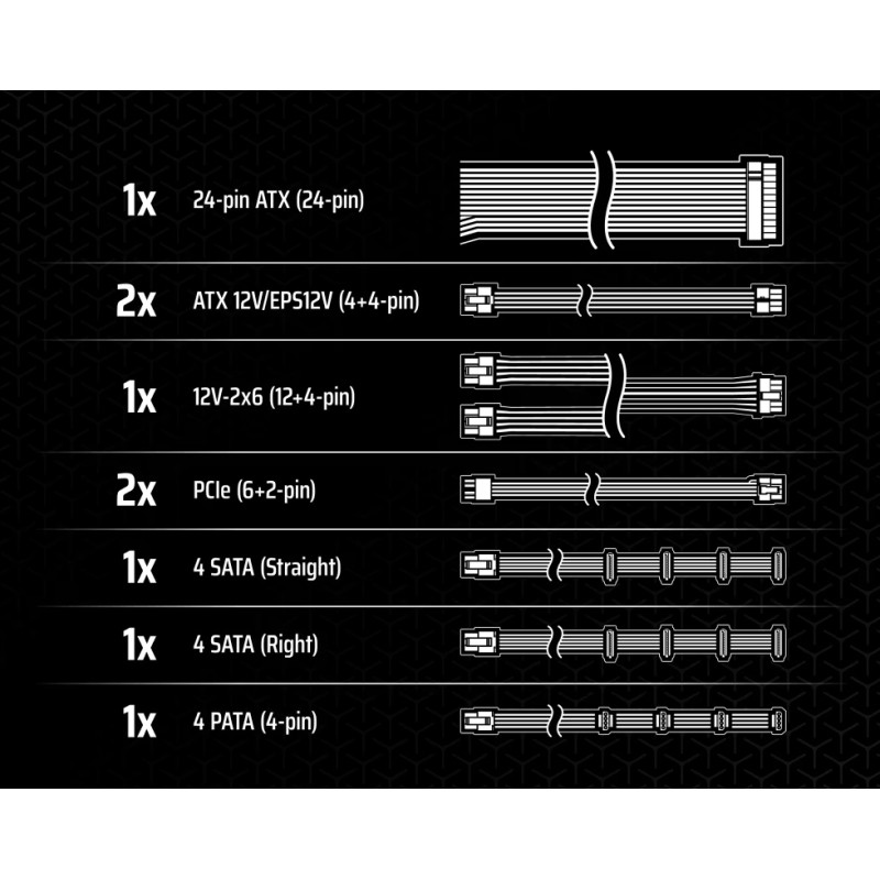 Corsair SF750 (CP-9020284)