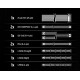 Corsair SF750 (CP-9020284)