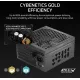 Блок питания Corsair RM1000x SHIFT (CP-9020300)