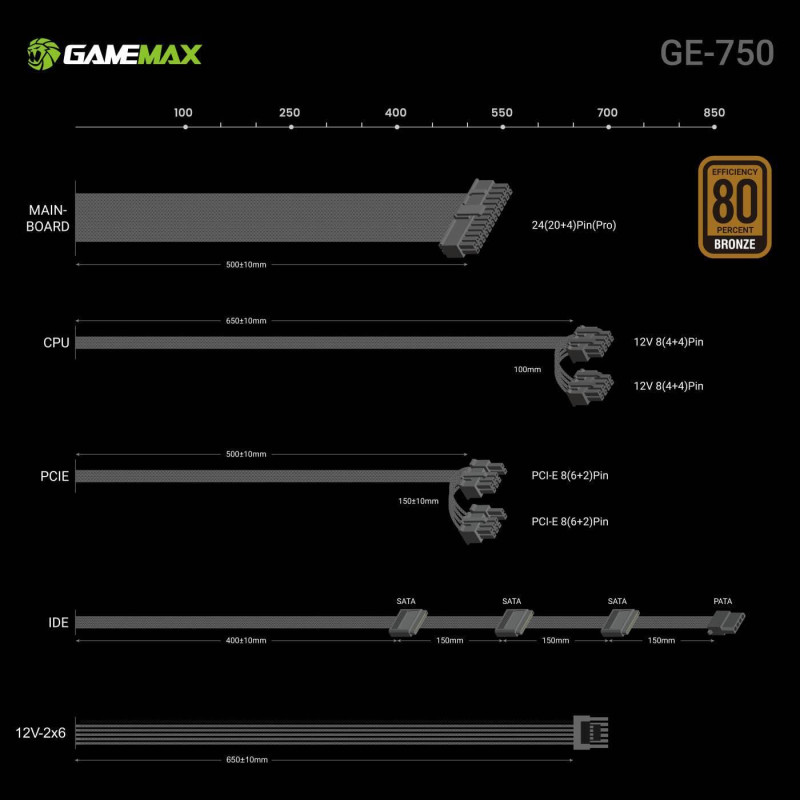 Блок живлення Gamemax GE-750