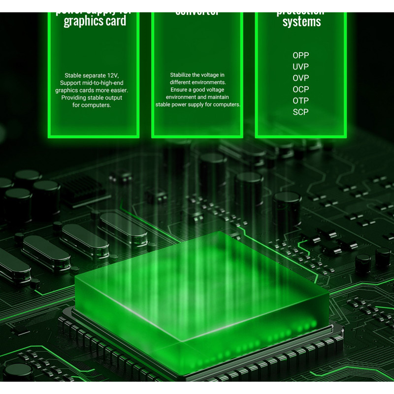 Блок живлення Gamemax GE-650