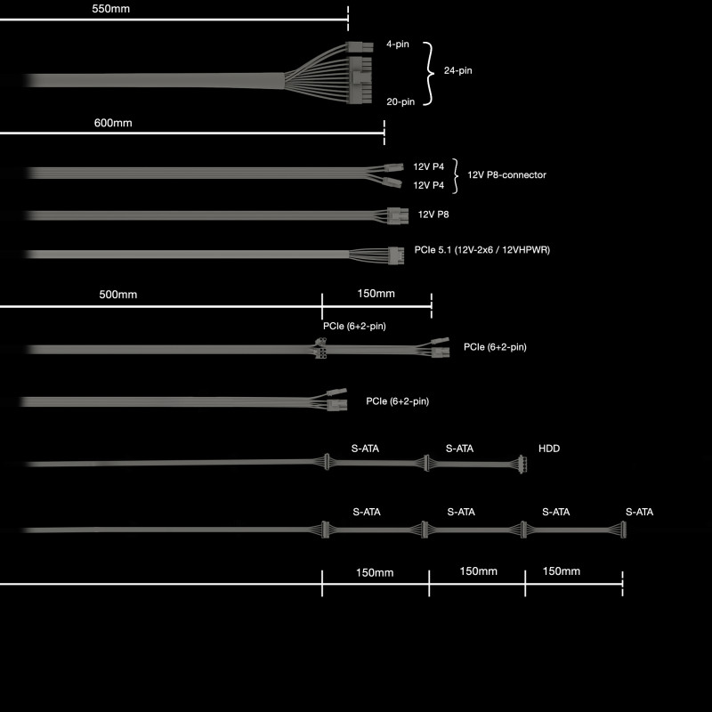 Блок питания be quiet! Pure Power 12 (BP003)