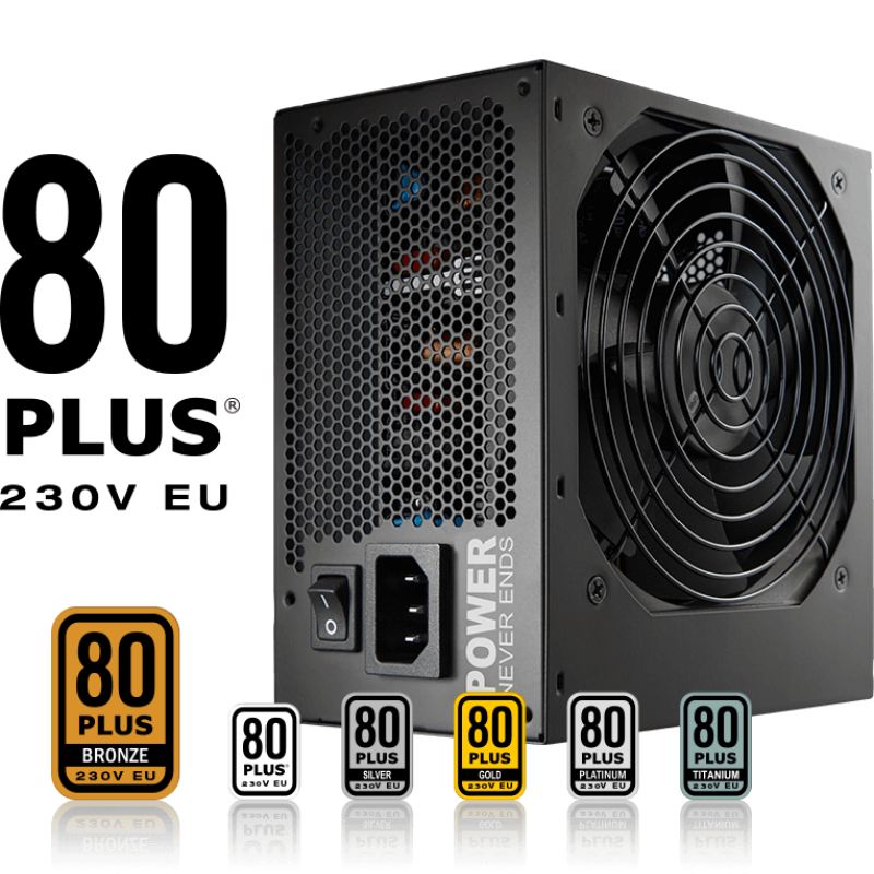 Блок живлення FSP HP2-600