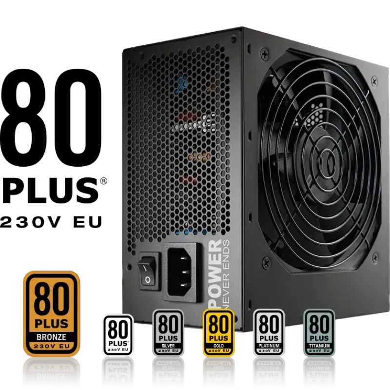 Блок живлення FSP HP2-600