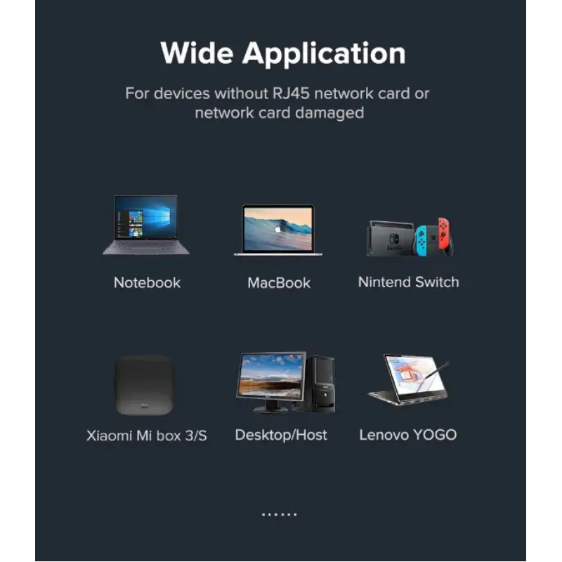 Мережевий адаптер UGREEN CM199 USB-C to Ethernet Adapter Grey (50737)