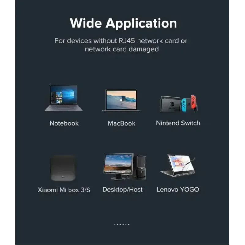 Сетевой адаптер UGREEN CM199 USB-C to Ethernet Adapter Grey (50737)