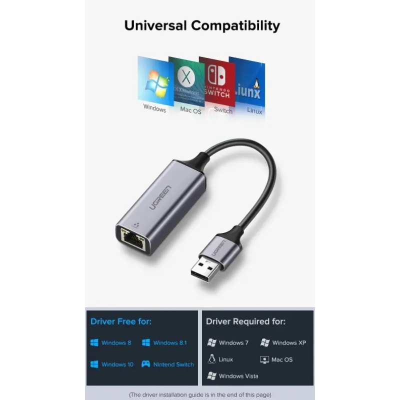 Мережевий адаптер UGREEN CM209 USB 3.0 Grey (50922)