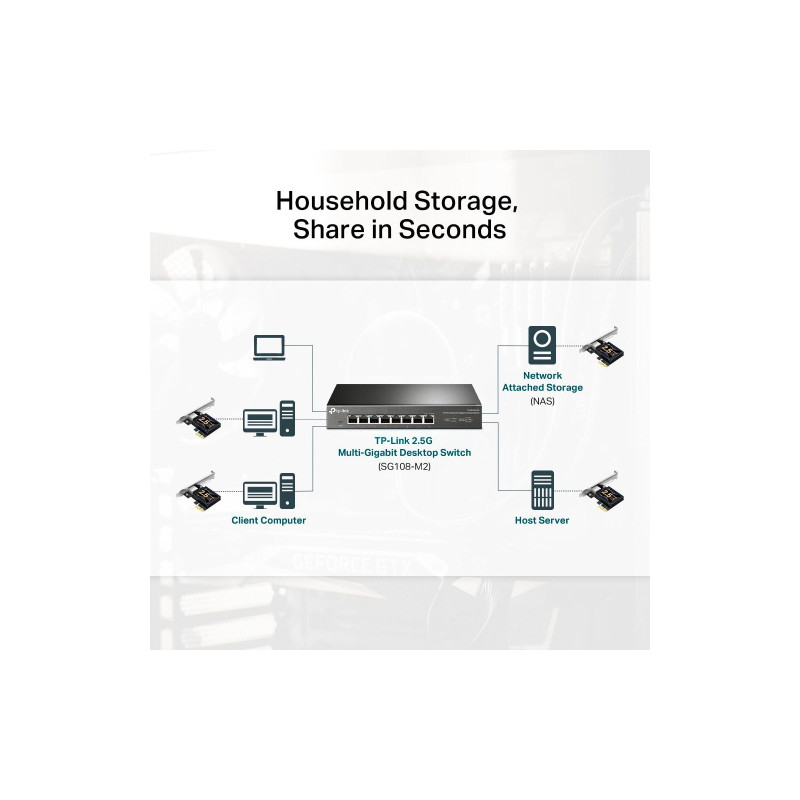 TP-LINK TX201