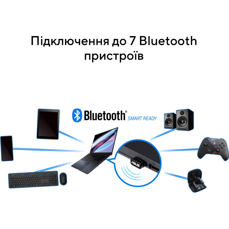 Сетевой адаптер Asus  USB-BT540
