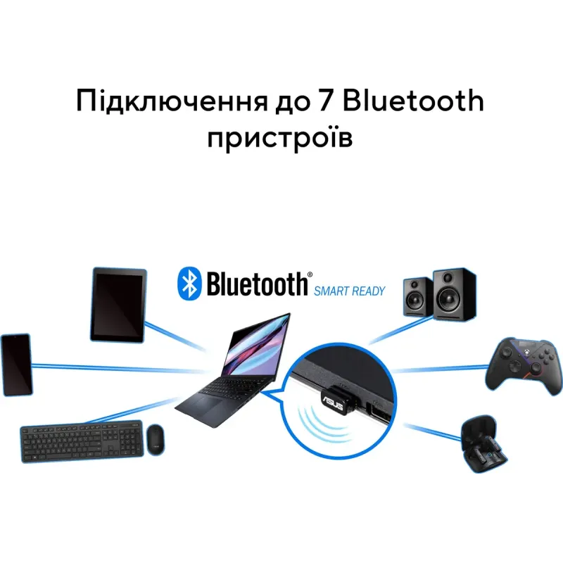 Сетевой адаптер Asus  USB-BT540