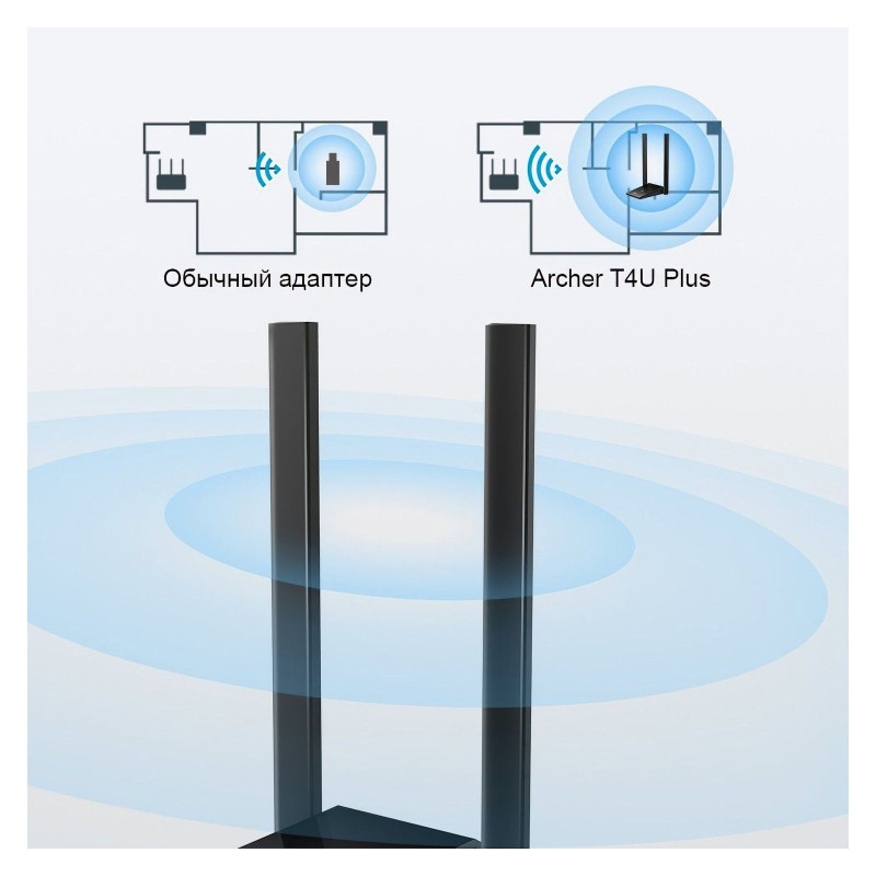 TP-Link Archer T4U Plus