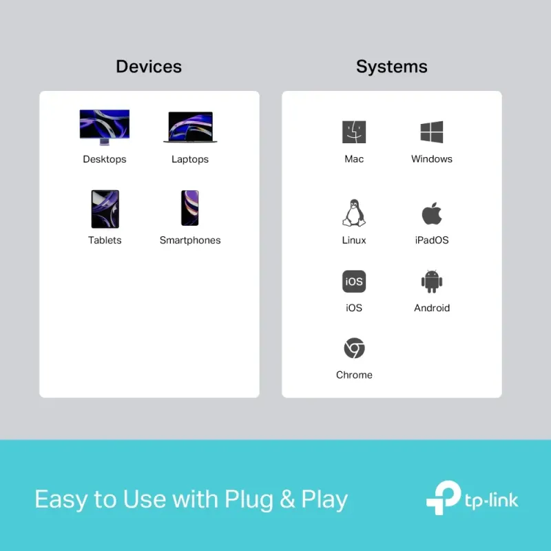 Сетевой адаптер TP-LINK UH3020C