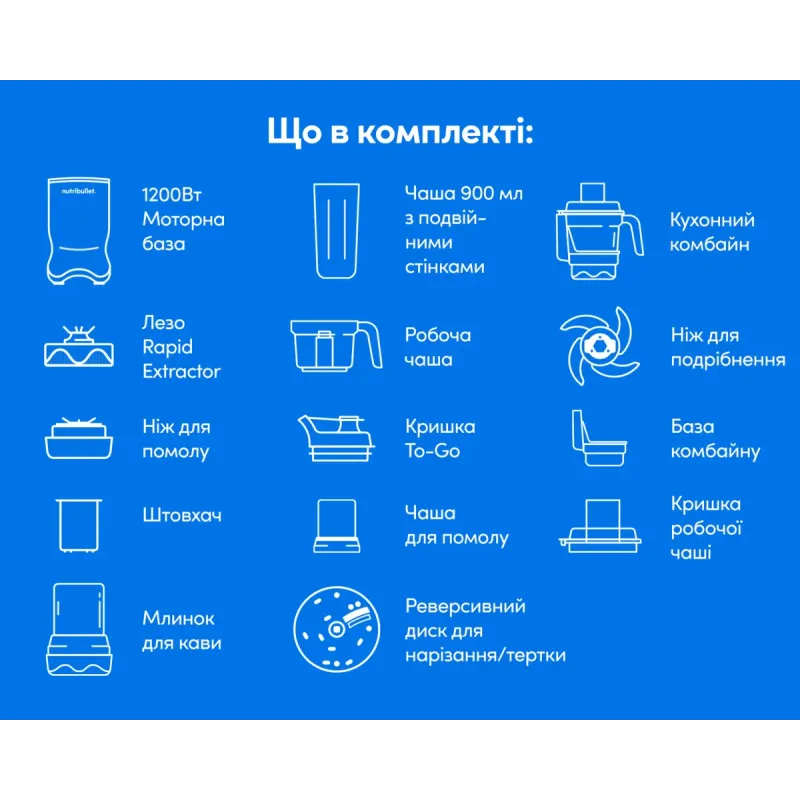 Блендер Nutribullet NB 1224 DG