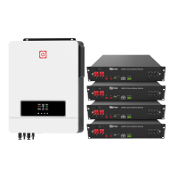 Гибридный инвертор Rayssa MAX8.2K-LDY9.6K1-LFP 8.2kW 9.6kWh 4BAT LiFePO4 6000 циклів