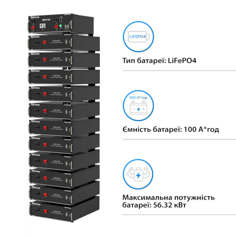 Гибридный инвертор Dyness HV51100-11-56.32kW