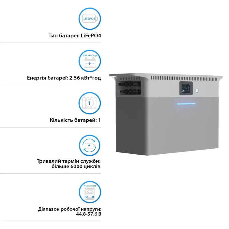 Гибридный инвертор Deye SUN-BK250-2.56KWH-EU-AM2-32L