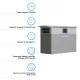 Гибридный инвертор Deye SUN-BK250-2.56KWH-EU-AM2-32L