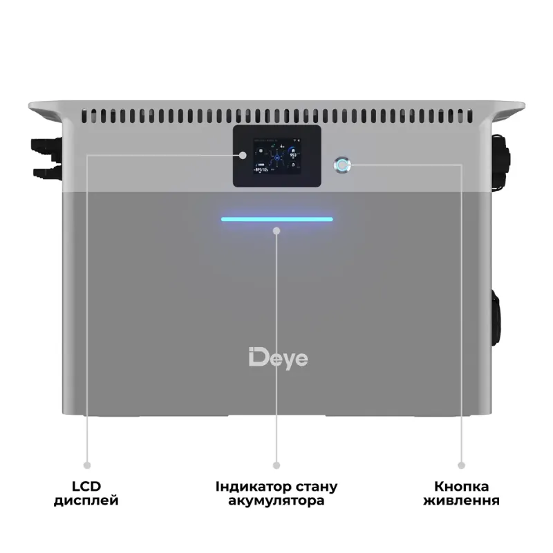 Гибридный инвертор Deye SUN-BK250-2.56KWH-EU-AM2-32L