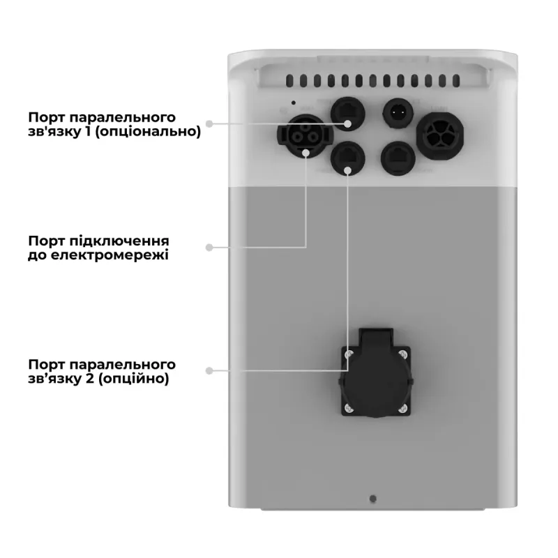 Гибридный инвертор Deye SUN-BK250-2.56KWH-EU-AM2-32L