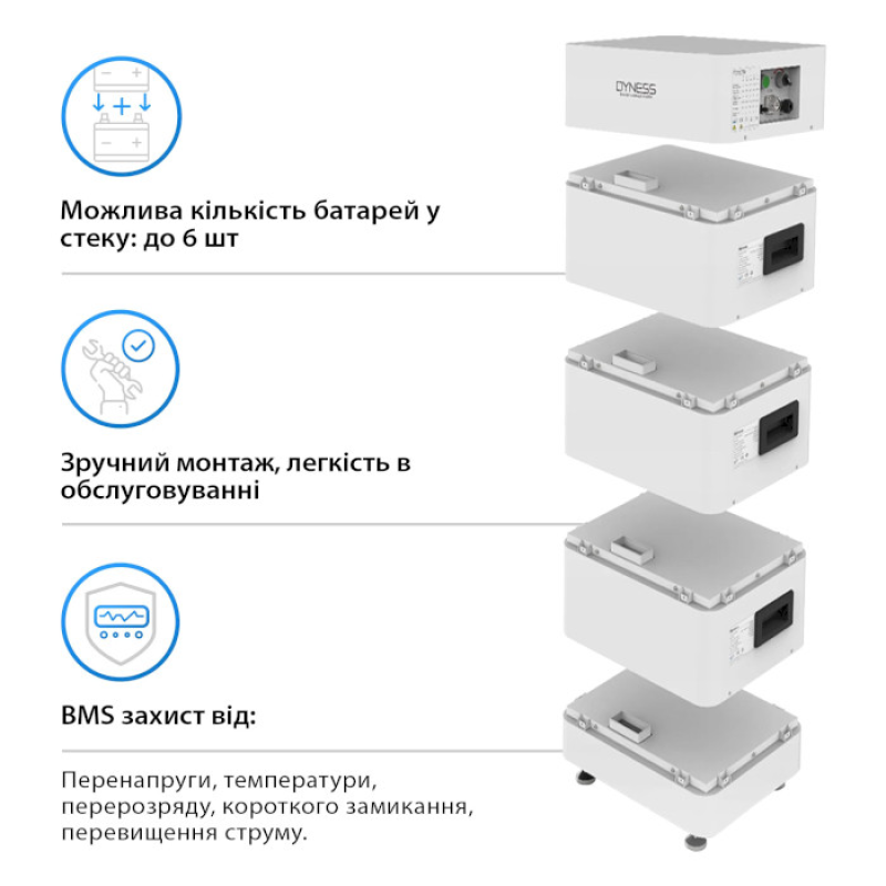 Гибридный инвертор Dyness BDU