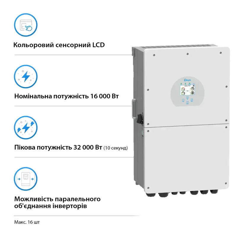 Гибридный инвертор Deye SUN-16K-SG01LP1-EU-AM3-P