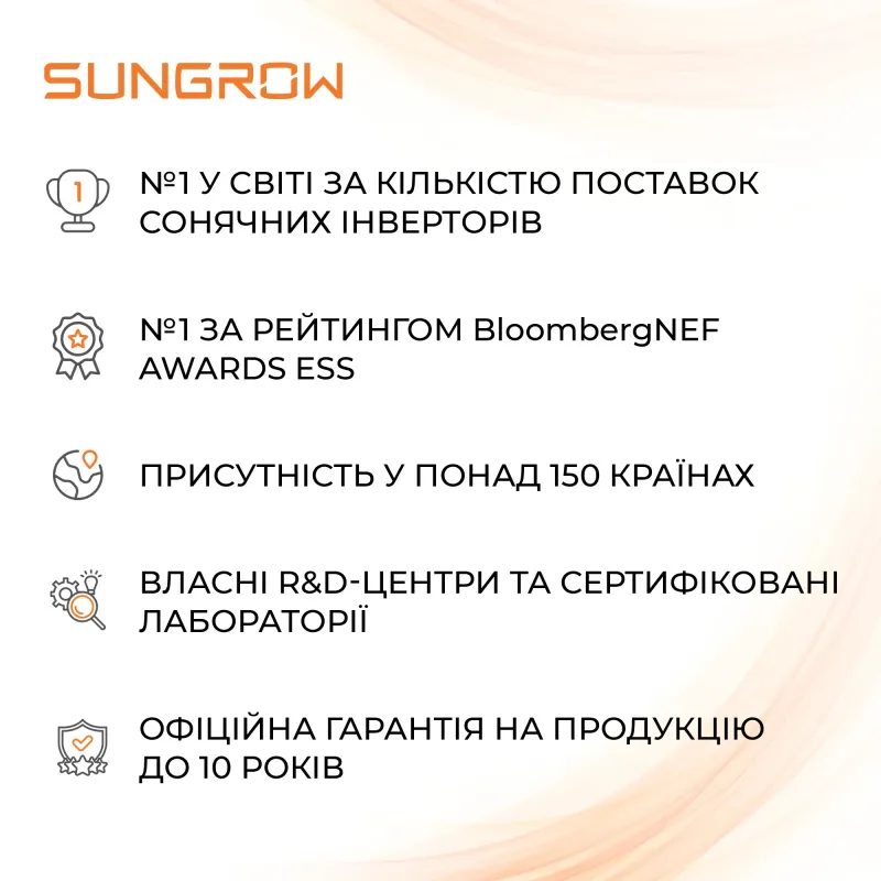 Гібридний інвертор Sungrow SH6.0RS-V11