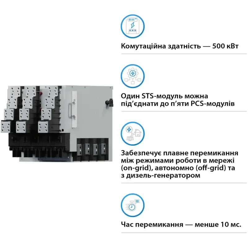 Гибридный инвертор DEYE BOS-B 500KW 10ms (SUN-STS500L)