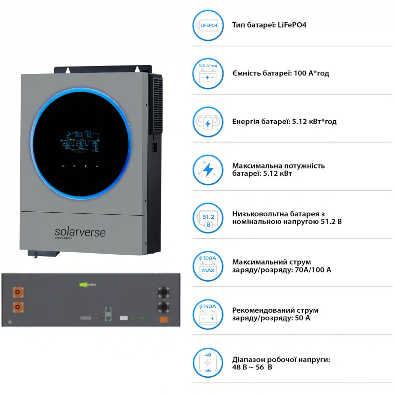 Гібридний інвертор Solarverse SV-1SV6K1-LES5.1K1