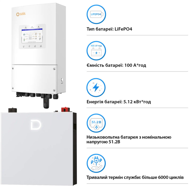 Гібридний інвертор Solis SV-1SL6K1-LDY5.1K2