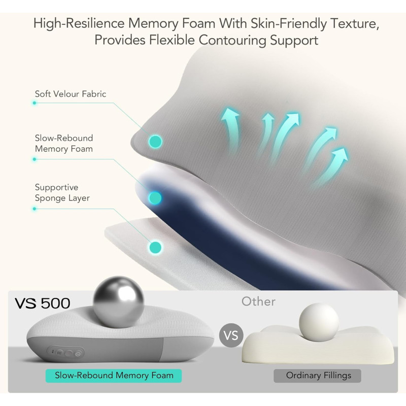 Масажер SKG VS500