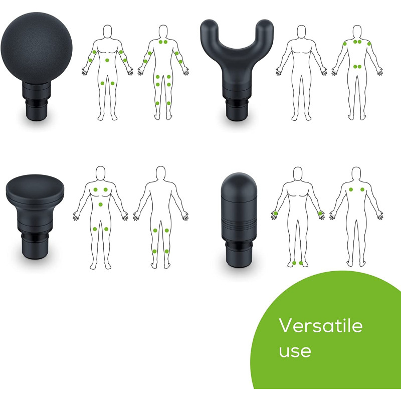 Масажер Beurer MG 99