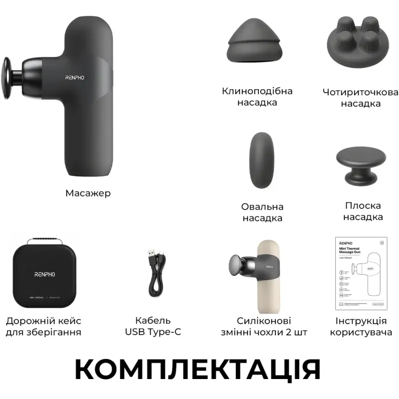 Массажер RENPHO Mini Thermal Grey (R-WMG10-GY)