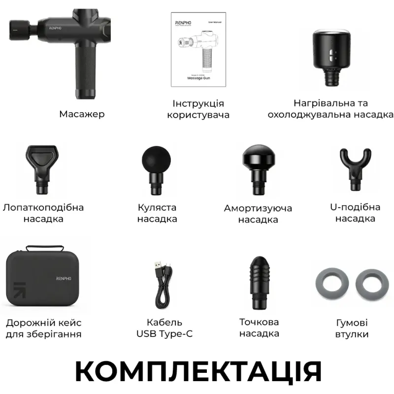 Массажер RENPHO Power Thermacool Massage Gun (R-C001SH-BK)