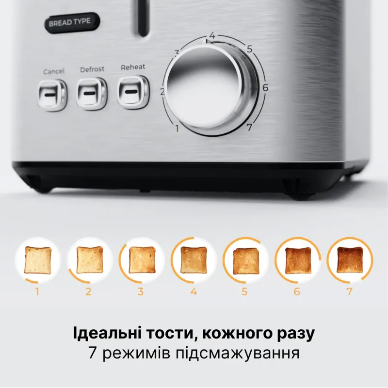 Тостер AENO ATS0003