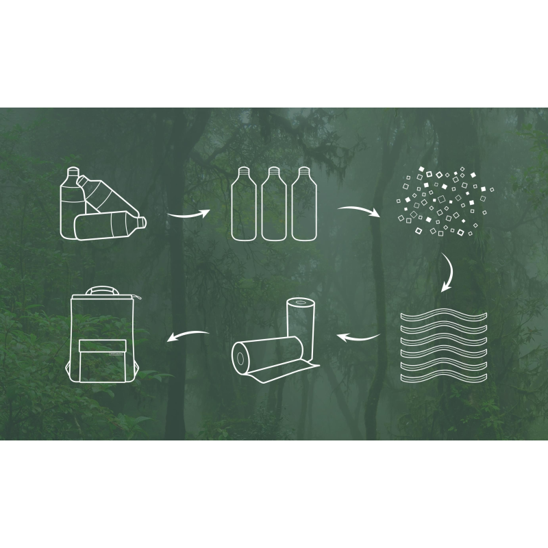 Рюкзак Asus Vigour Backpack AP2600 16 Black Vigour AP2600 16 Black 90XB08T0-BBP000