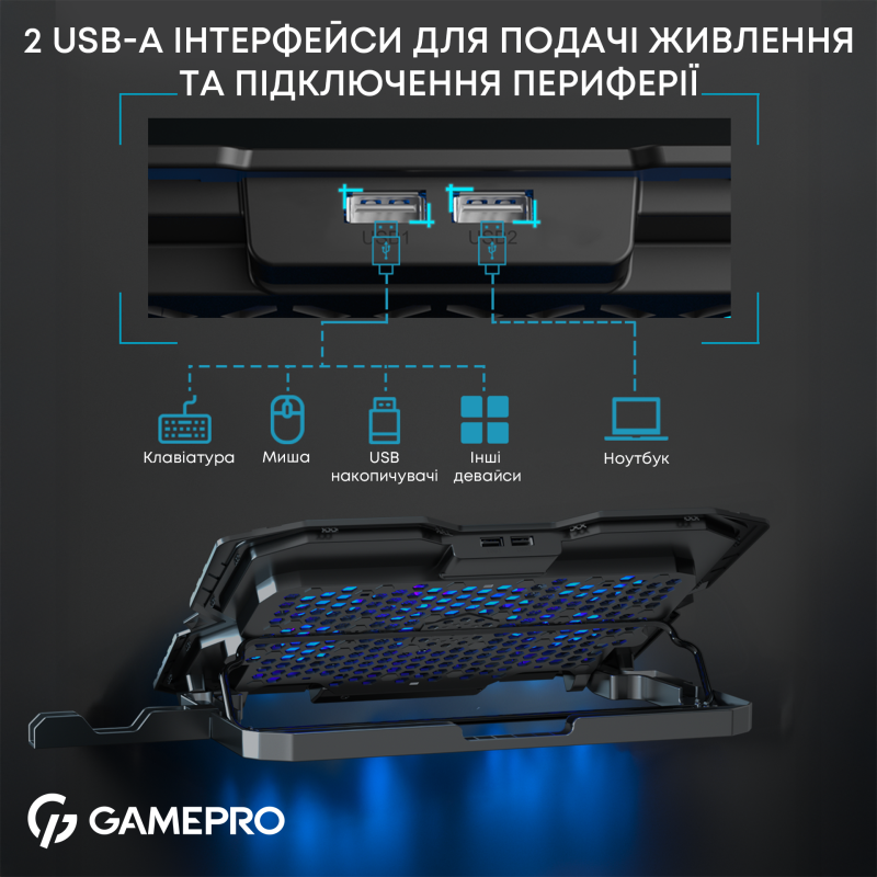 Gamepro CP560