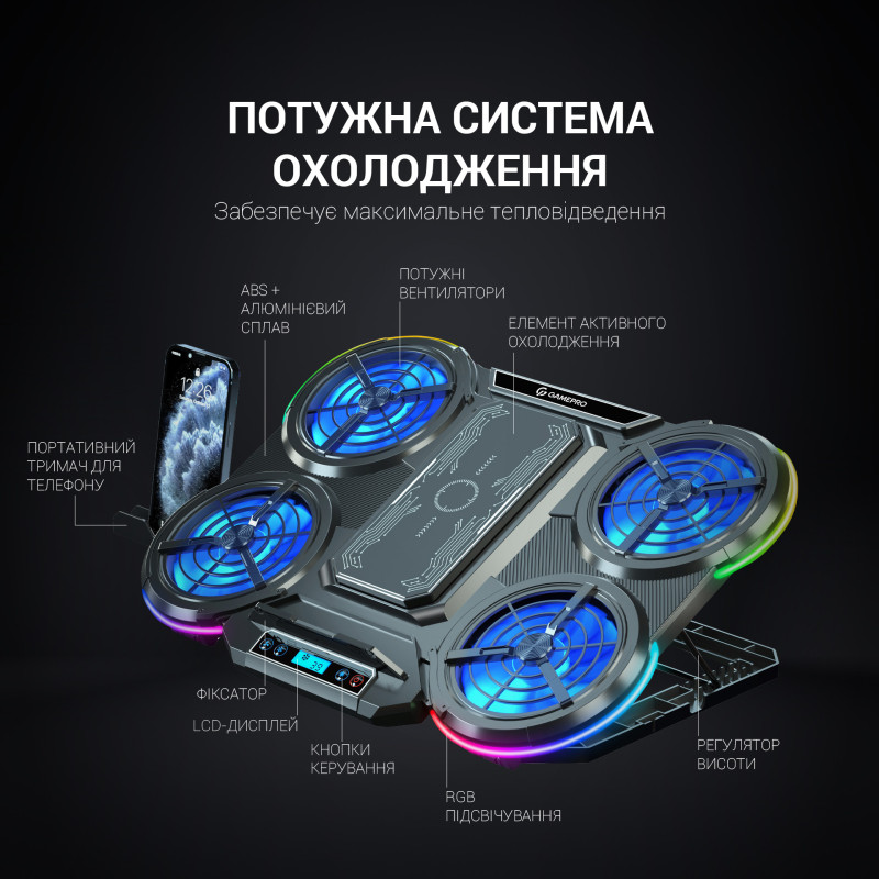 Gamepro CP1450