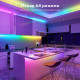 Светодиодная лента Govee H619A Basic Wi-Fi + Bluetooth LED Strip Light with Protective Coating RGBIC 5м (H619A3D1)