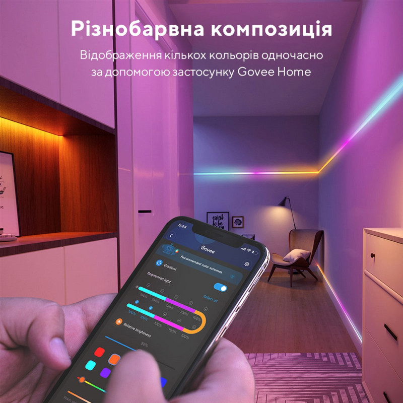 Светодиодная лента Govee H619A Basic Wi-Fi + Bluetooth LED Strip Light with Protective Coating RGBIC 5м (H619A3D1)