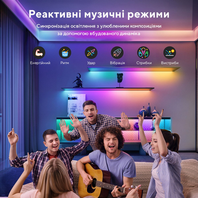 Светодиодная лента Govee H619A Basic Wi-Fi + Bluetooth LED Strip Light with Protective Coating RGBIC 5м (H619A3D1)