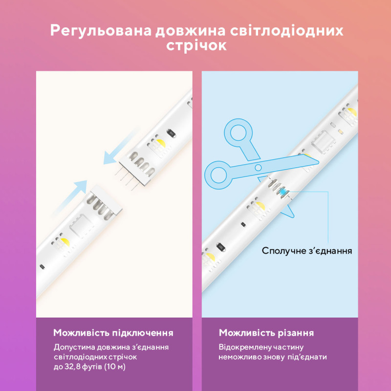 Светодиодная лента Govee H61E1 RGBIC M1 WiFi + Bluetooth 5m (H61E13D2)