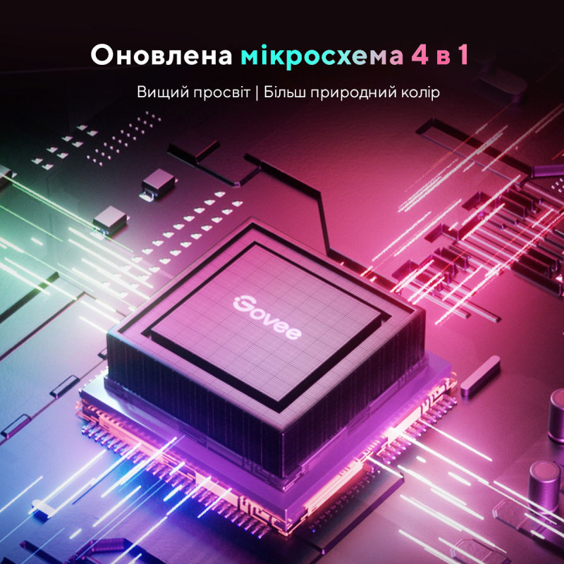 Светодиодная лента Govee H61E1 RGBIC M1 WiFi + Bluetooth 5m (H61E13D2)