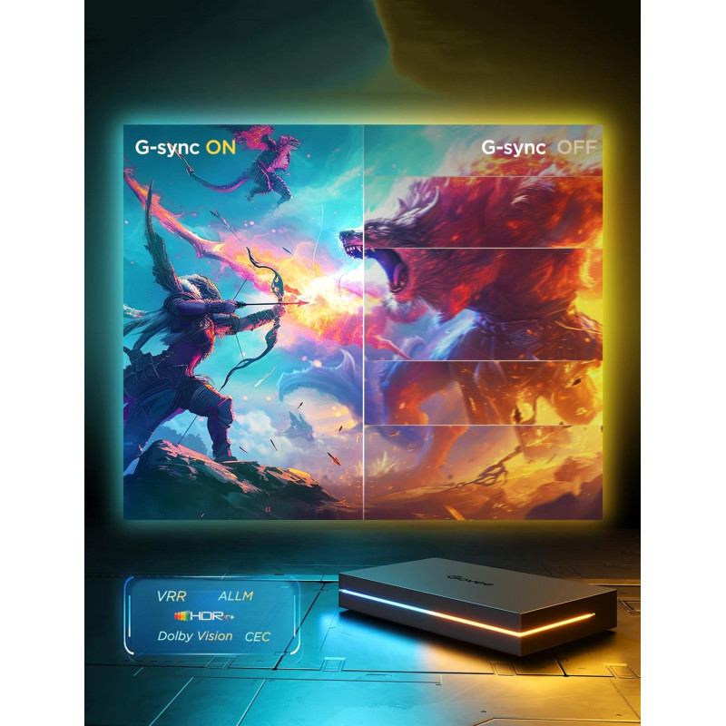 Светодиодная лента Govee H8604 Govee AI Sync Box Kit 2 55-65', RGBWIC, WI-FI/Bluetooth Черный (H8604C12)