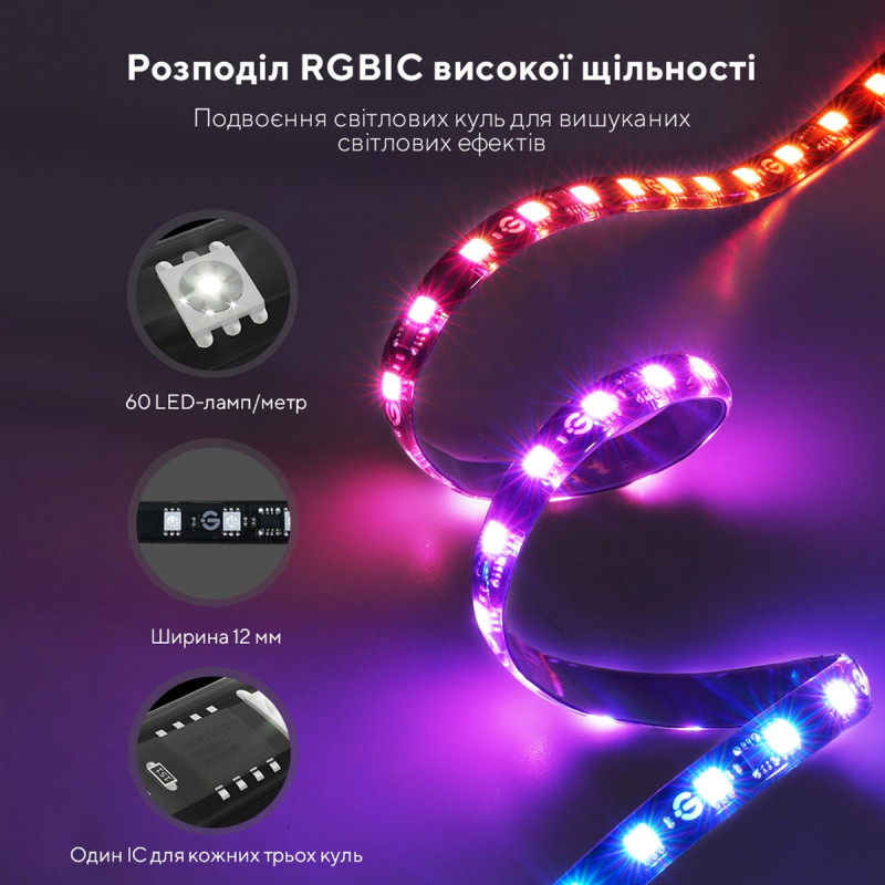 Светодиодная лента Govee H605C311