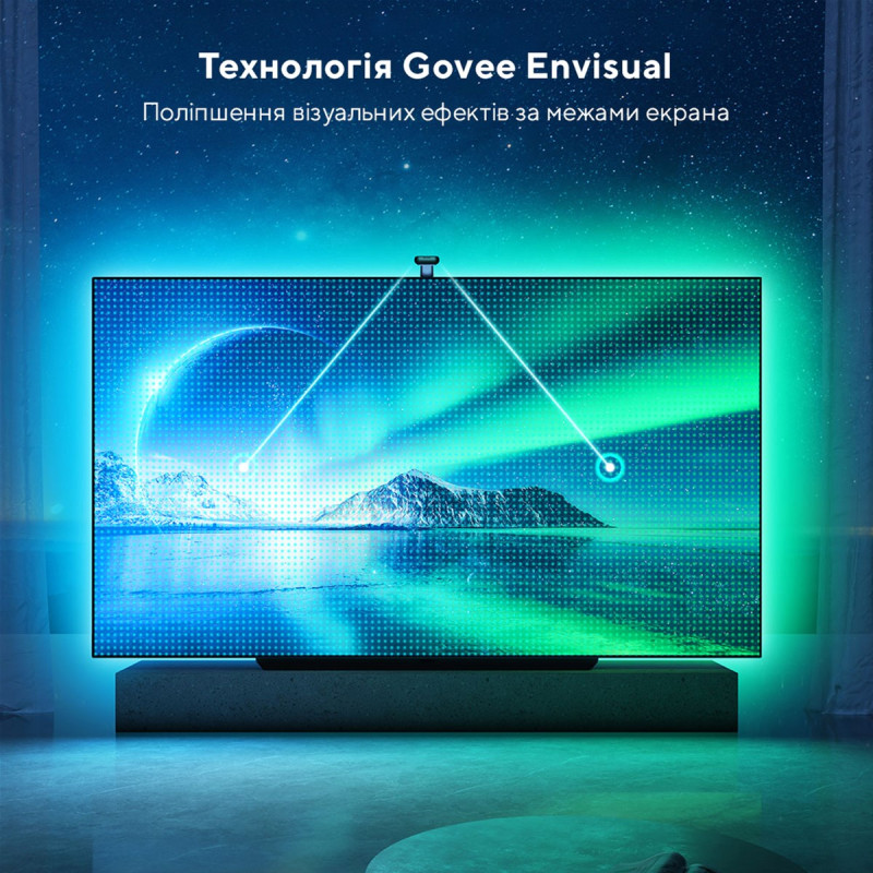 Светодиодная лента Govee H605C311